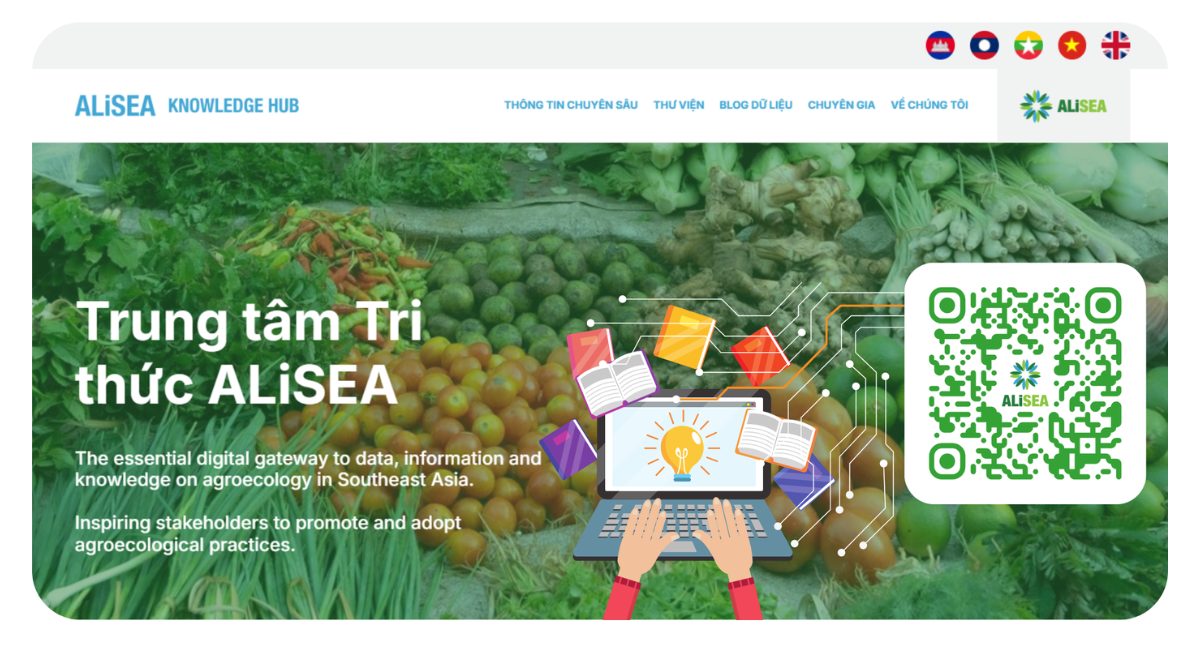 Trung tâm tri thức NNST ALiSEA