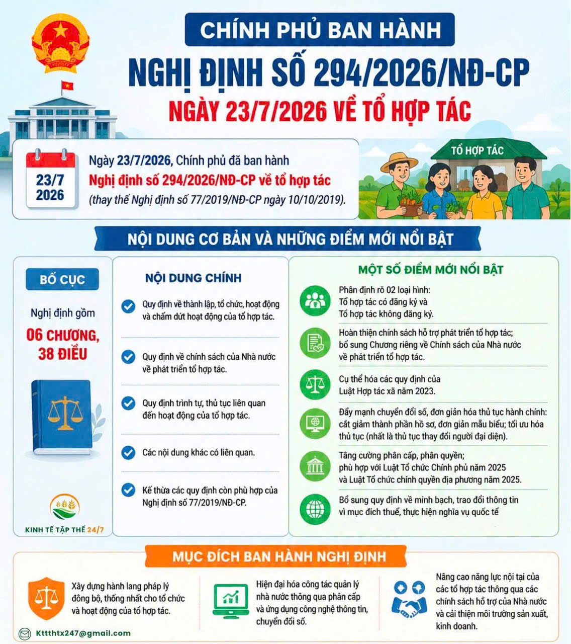 CHÍNH PHỦ BAN HÀNH NGHỊ ĐỊNH SỐ 294/2026/NĐ-CP NGÀY 23/7/2026 VỀ TỔ HỢP TÁC